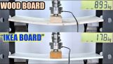 Resistance of an Ikea board vs. a normal board