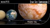 Size comparison between planets, stars, solar systems, and galaxies