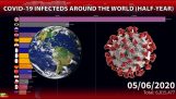 Страны с наибольшим количеством коронавирусных инфекций на сегодняшний день