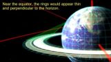 Hvordan ville jorden hadde ringene til Saturn;