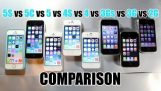 Velocidad comparativo de todos los iPhone