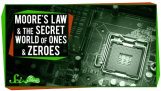 Une explication de la Loi de Moore, informatique moderne, et pourquoi il est difficile de fabriquer des puces plus rapides