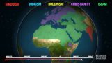 Distribuția religiilor lumii în ultimii 5.000 an