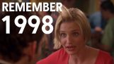 Τι θυμάσαι από το 1998;