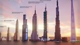 The evolution of the tallest buildings in the world (1901-2022)