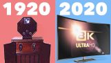 The evolution of television 1920-2020