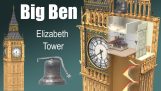 Hur Big Bens klocka fungerar