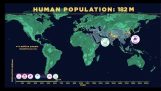 Увеличаването на световното население през вековете
